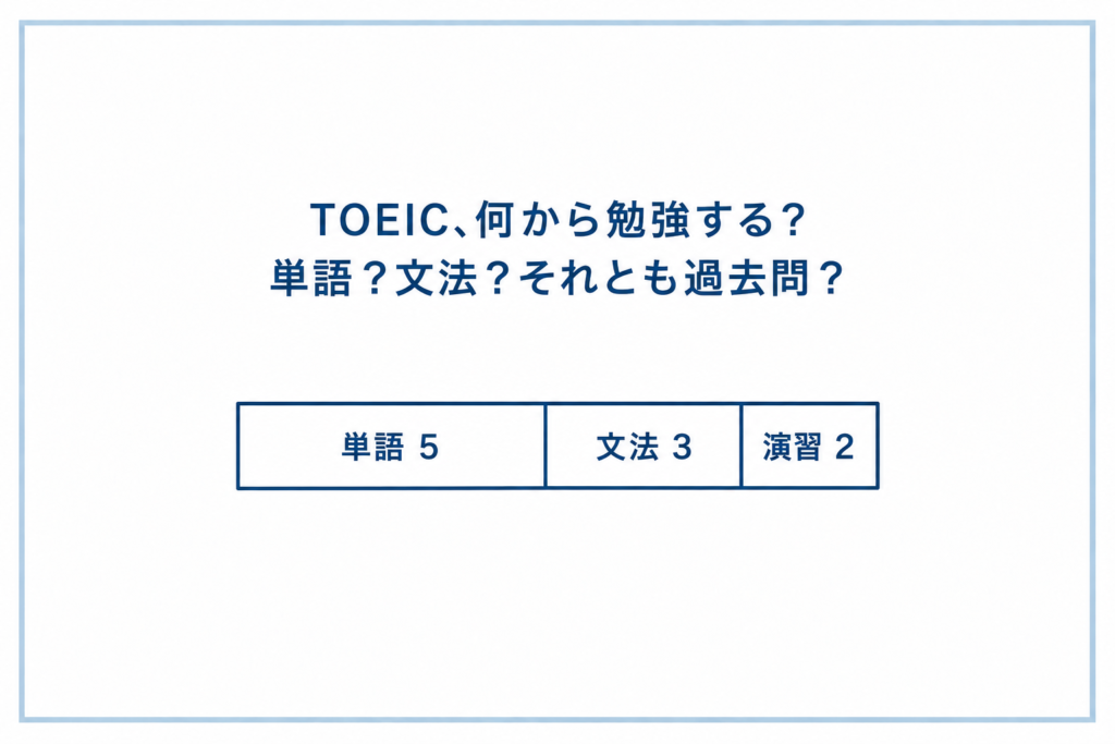 TOEICは何から勉強する？おすすめの勉強順を解説